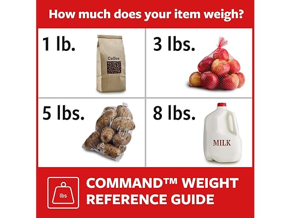 Command Command 4-packages of Small & Medium Pic
