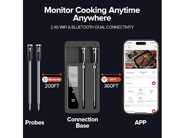 ROUUO Wireless Meat Thermometer