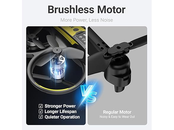 Kageen RC Drone with Brushless Motor