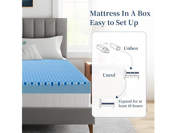 Zyerch 2 Inch Full Size Mattress Topper Memory Foam