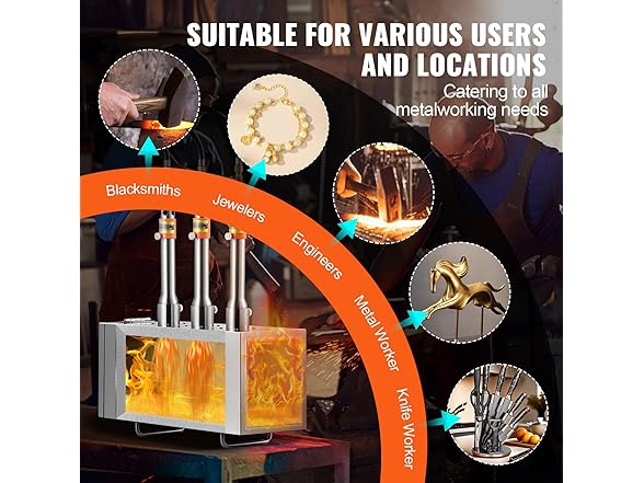 VEVOR Portable Tri-Burner Propane Forge