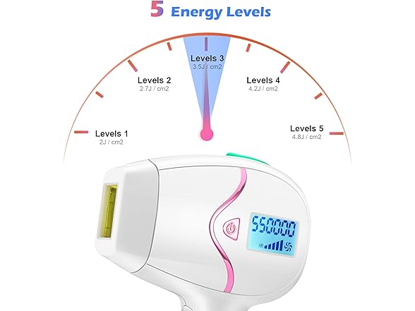 Laser Hair Remover
