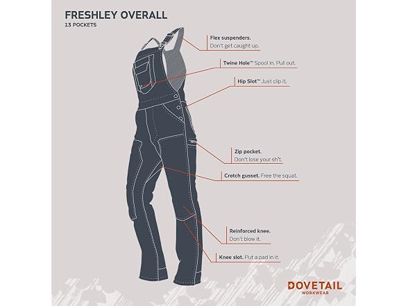 Dovetail Workwear (6) Heathered
