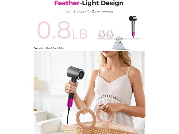 BYZEEYA High-Speed Ionic Hair Dryer
