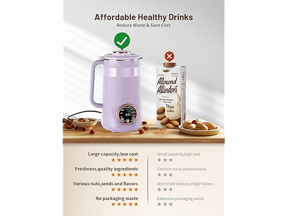 Nut Milk Maker Machine, 35oz