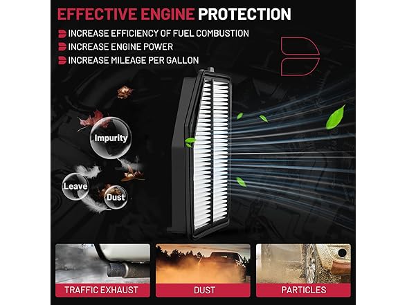 Engine Air Filter Compatible with Honda