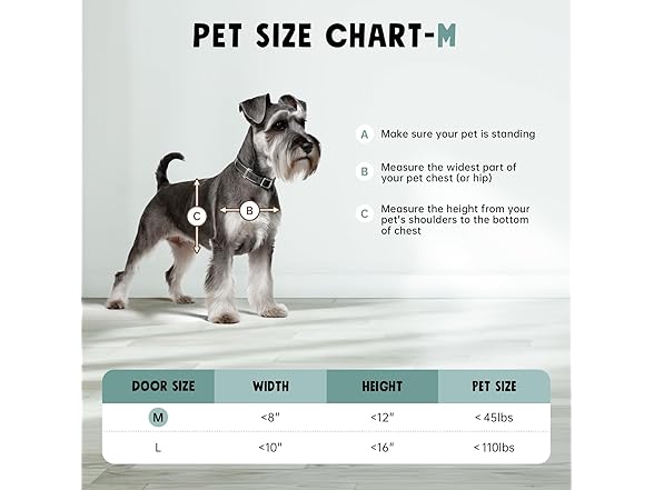 PETCOMING 3-Flap Pet Door