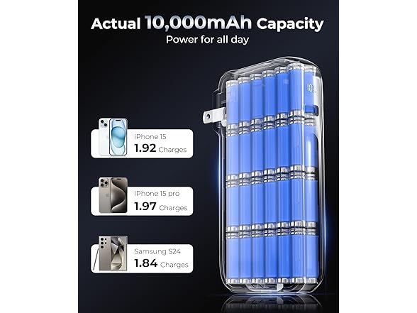 JOYFAR 10k mAh 22.5W Portable Charger w/ Cable & Plug