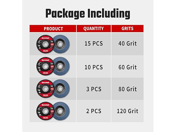 Flap Discs Mixed Grit 40/60/80/120