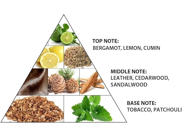 Al Haramain Kawthar for Women - 0.4 oz Parfum Oil (Mini)