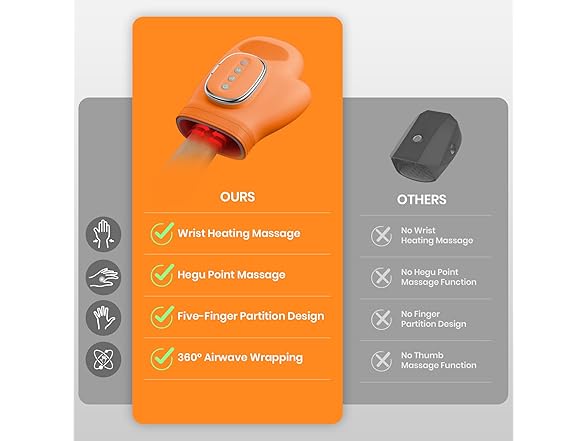 TOQUVORXII Cordless Hand Massager with Heat