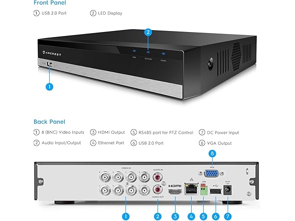 Amcrest 5MP UltraHD 8 Channel DVR