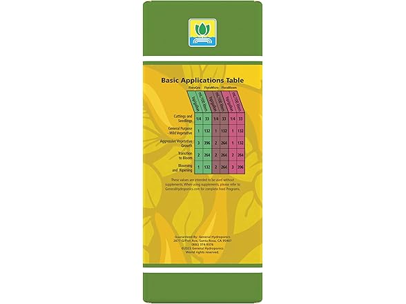 General Hydroponics Fertilizer System Trial Pack 