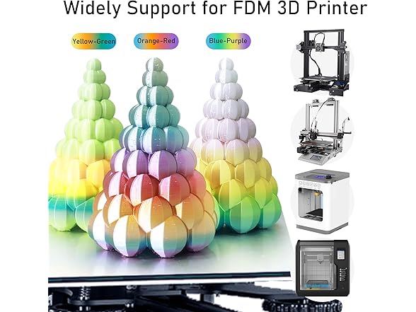 MIKA3D 1.75mm Silk Fast Color Change Rainbow