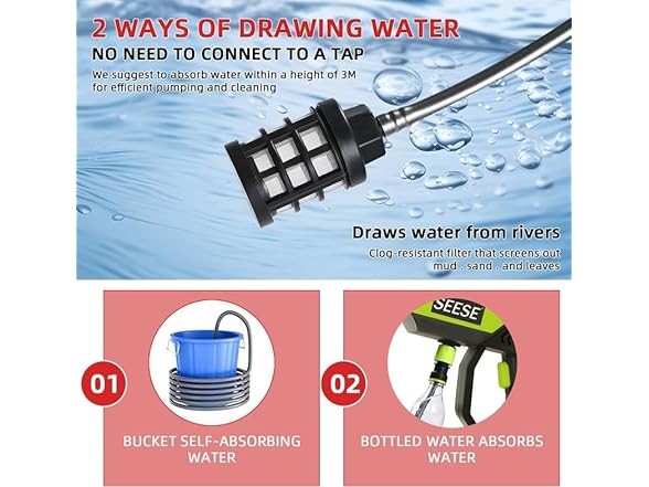 Cordless Pressure Washer 1200 PSI