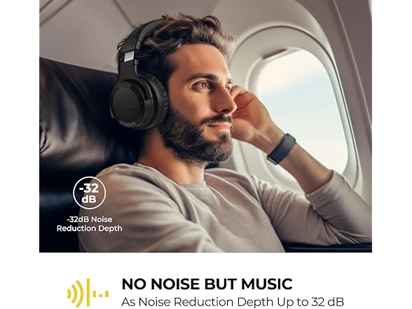 commalta E7 Active Noise Cancelling Headphones