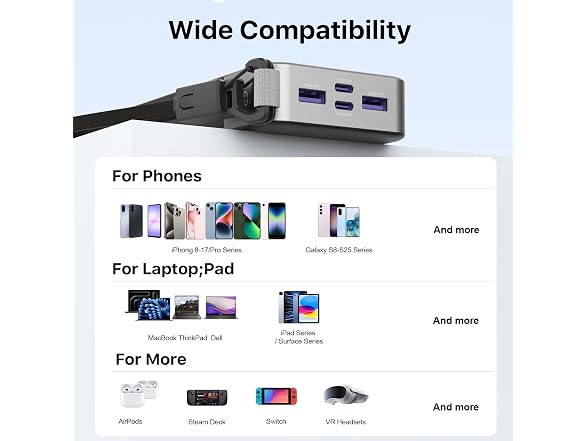 JUOVI 45W 20000mAh Power Bank Cable