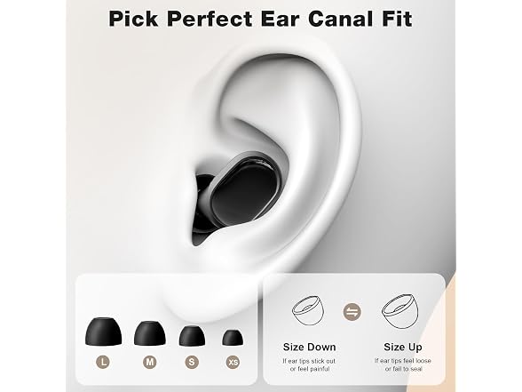 Noise Cancelling Ear Plugs