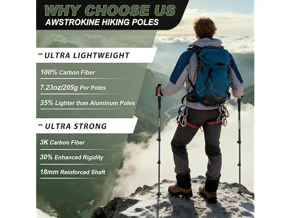 Awstrokine Carbon Fiber Trekking Poles