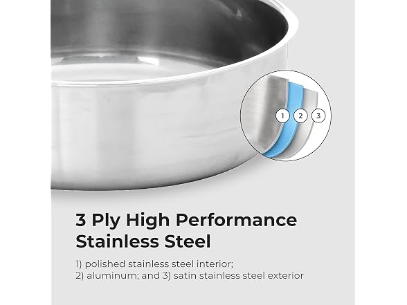 Stainless Steel, Sauté Pan w/Lid, 9.5-Inch Diameter, 3 Quart