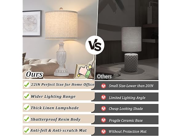 TOBUSA Table Farmhouse Lamps Set of 2