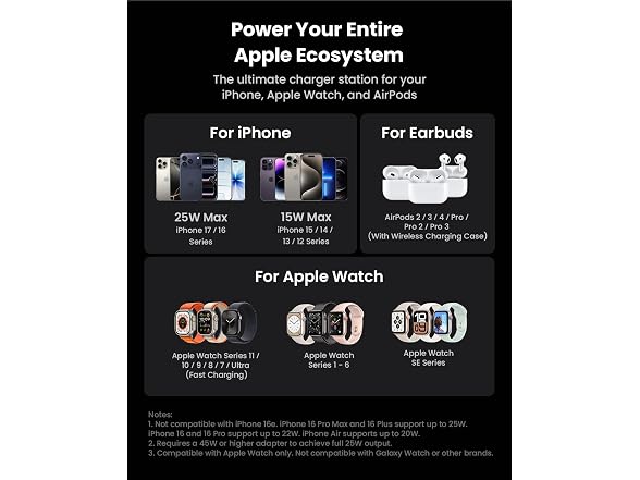 GEEKERA 25W Qi2.2 Fast 3-in-1 Charger