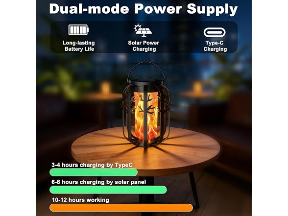 KagoLing Solar New Gen2 Lanterns 2 Pack