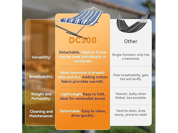 Everyfun 2 Person Outdoor Hammock with Stand