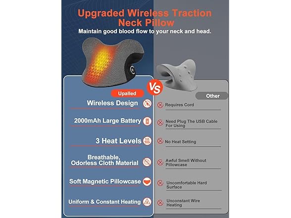 Upalled Wireless Heated Neck Stretcher