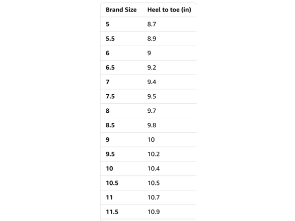 Adidas Women's Ultraboost 5X Running Shoes (11)