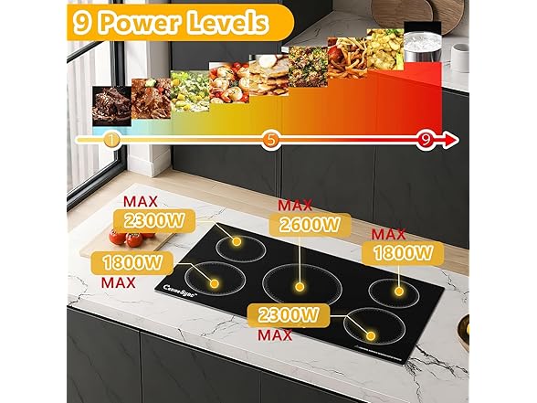 36 Inch Induction Cooktop