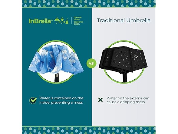 totes Reverse Close Folding Umbrella