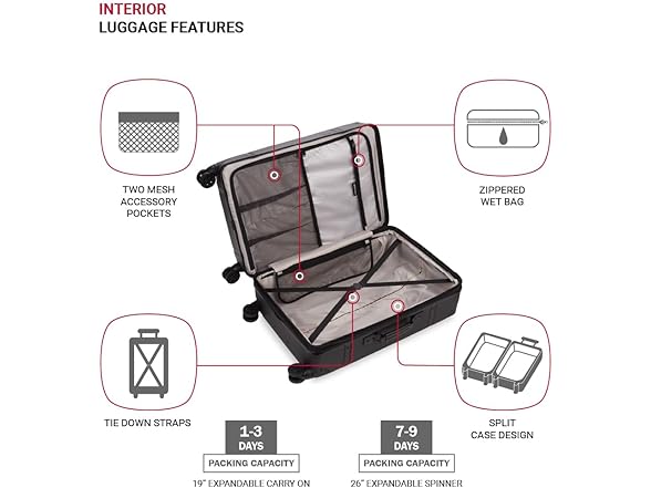 SwissGear 7739 Hardside Luggage 2Pc Set