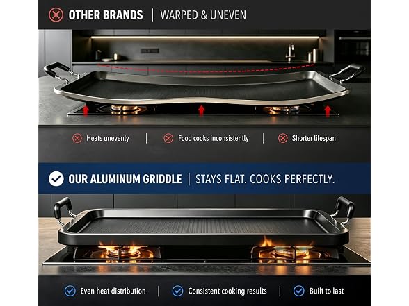Vayepro Double Burner Griddle Pan