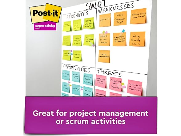 Post-it Super Sticky Notes 3 in. x 3 in.