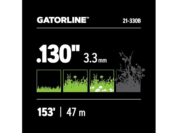 Gatorline Trimmer/Weed Wacker Line