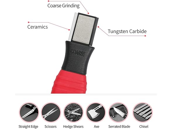 Portable 4-in-1 Knife and Tool Sharpener