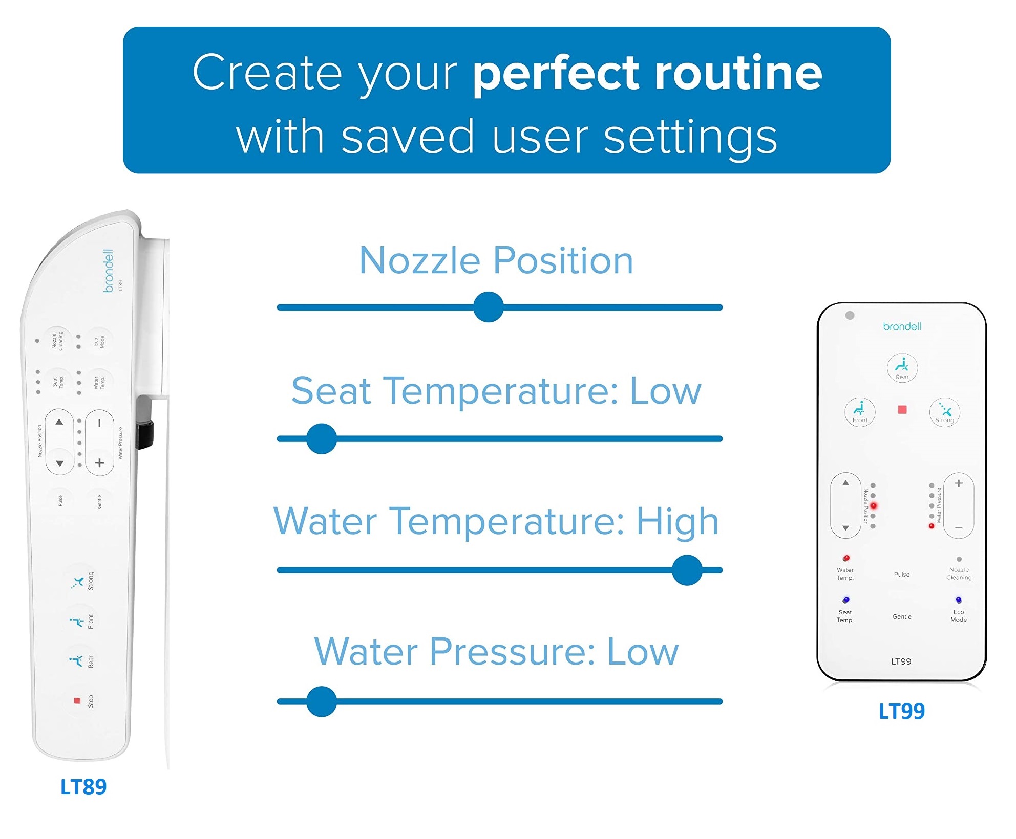 Brondell Swash Advanced Bidet Seat - Gallery 13
