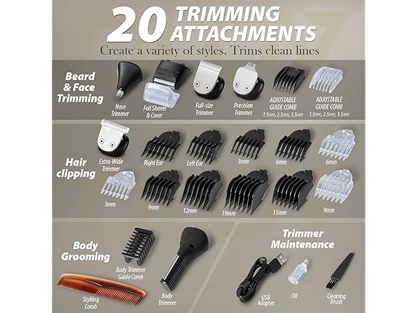 OLOV Beard Trimmer, 21 Piece All-in-One Mens Grooming Kit