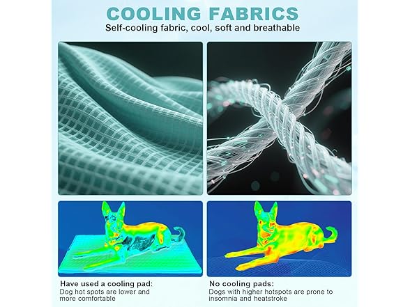 GOLOPET Cooling Mats