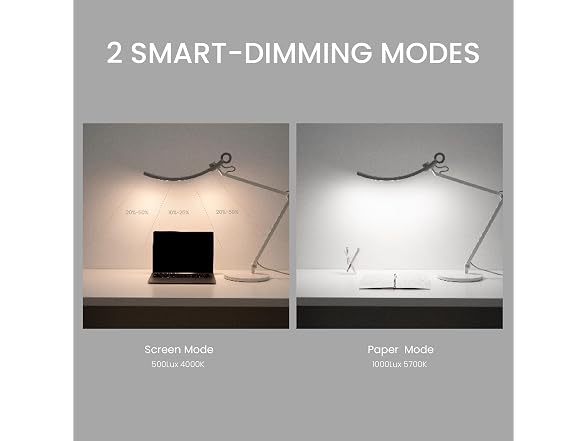 BenQ e-Reading Dimmable Desk Lamp