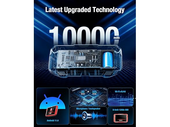 OBD2 Scanner Diagnostic Tool