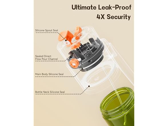 OURCABECUE 17oz Glass Olive Oil Sprayer