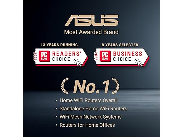 ASUS Dual-Band WiFi 7 AiMesh Performance Router