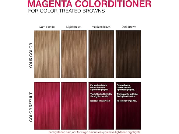 Celeb Luxury Viral Magenta Colorditioner, 8.25 oz