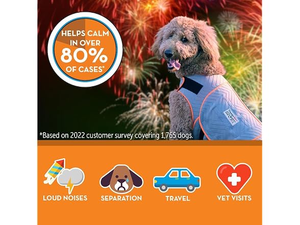 ThunderShirt for Dogs Calming Anxiety Vest,