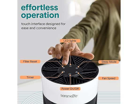 SereneLife Compact HEPA Portable Air Purifier