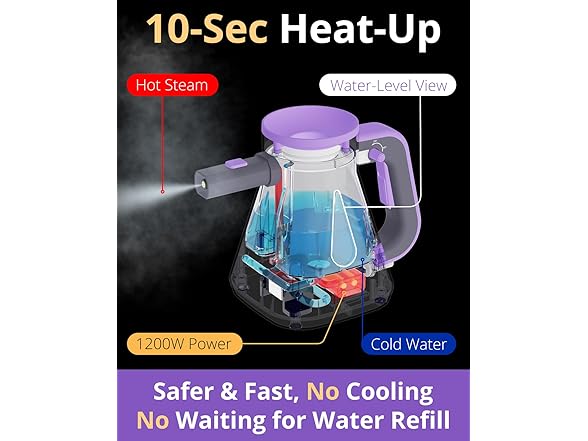 Awasky Handheld Steam Cleaner