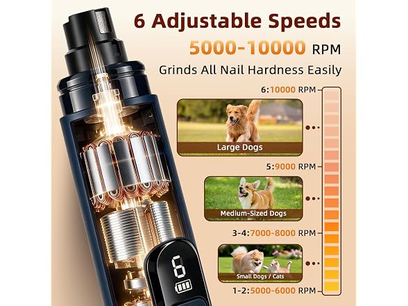 Quiet Dog Nail Grinder with Light