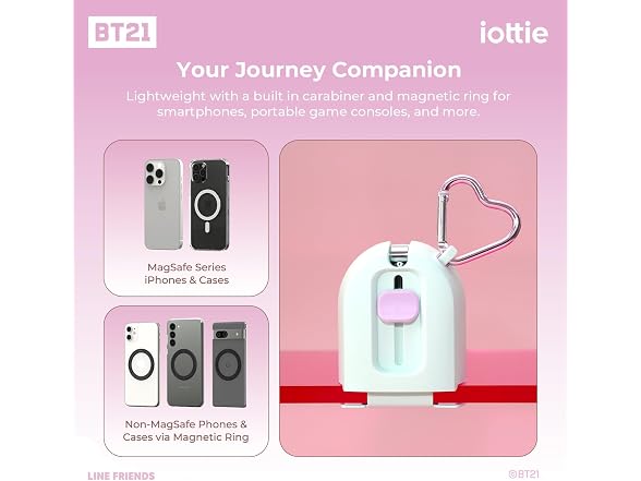 iOttie with BT21 Treker Magnetic Travel